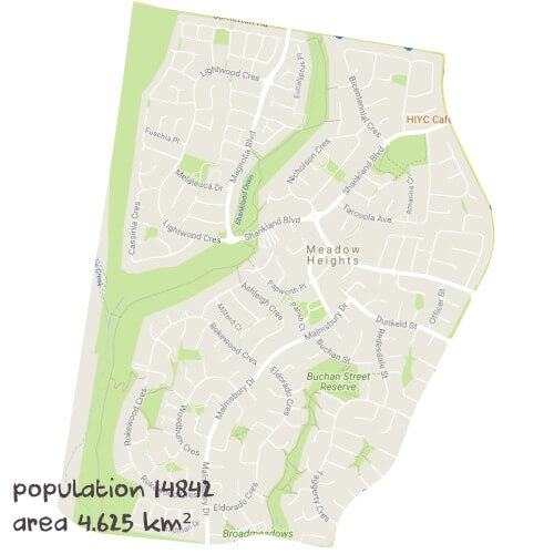 PDHPE Tutoring Near Me